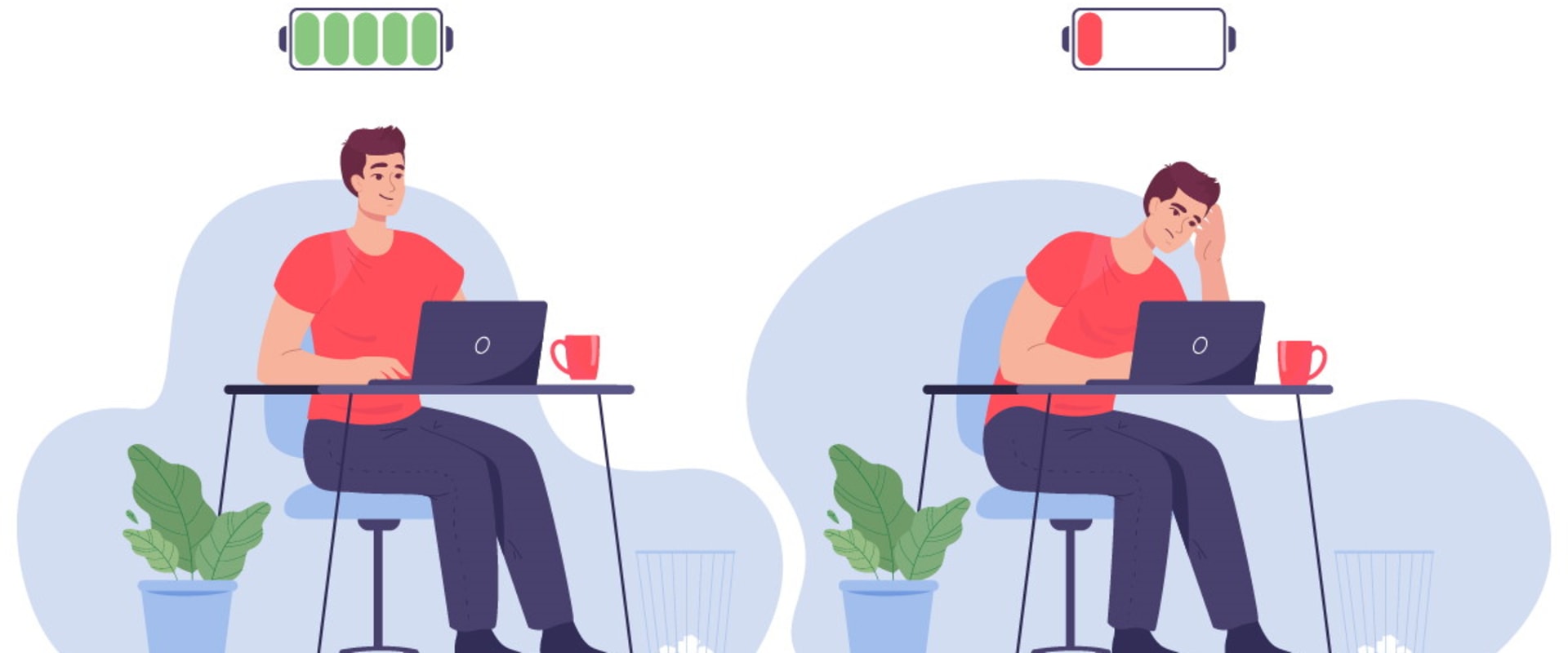 The Realities of Burnout for Software Developers