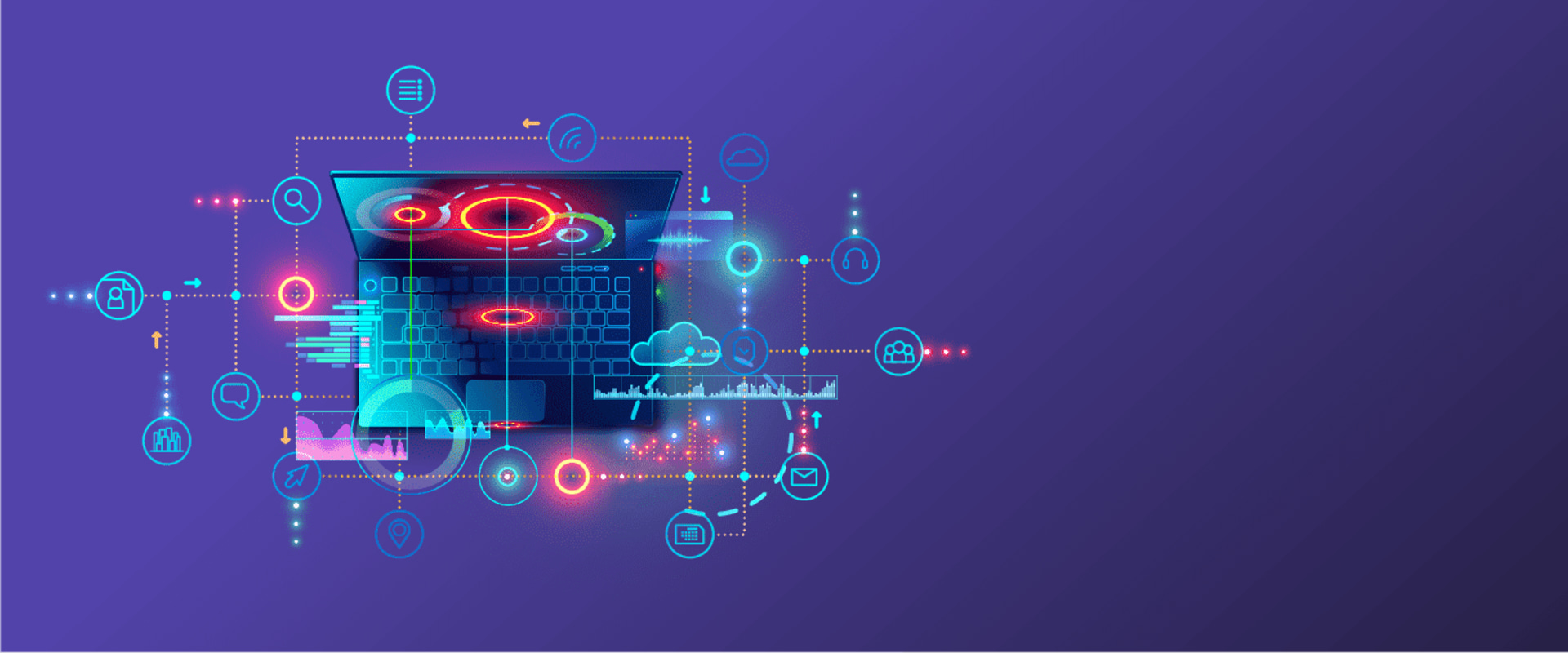 What are the types of software development?