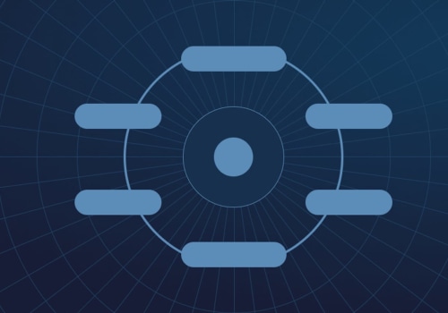 The Different Types of Software Development: An Expert's Perspective